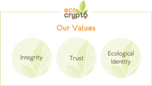 EcoCrypto_OurValues.png