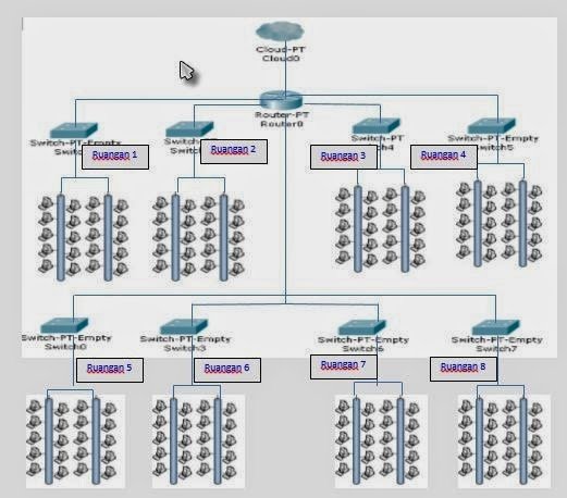 10-floor-building-network-design-viewfloor-co