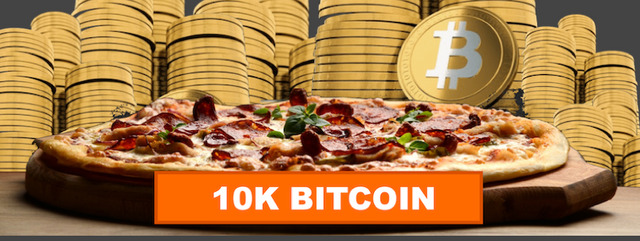 bitcoin mining economics article picture of a pizza and bitcoins stacked at the back with text that reads 10k bitcoin as the price of the pizza