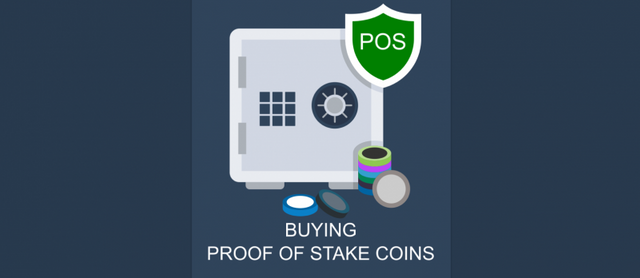 staking investment featured image Proof of Stake Coins