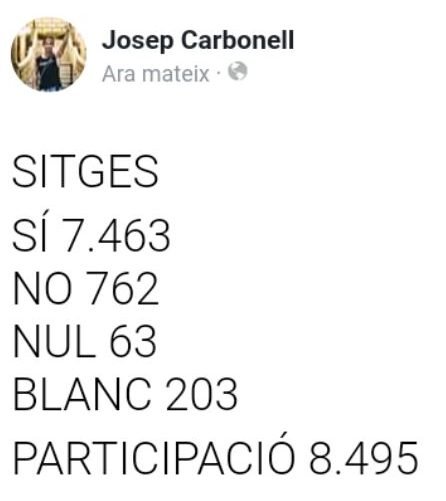 Sitges votes Si Si for Independence from Spain by wide margin!