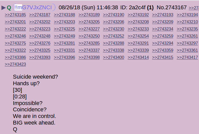 Suicide weekend? Hands up? [30] [0:28] Impossible? Coincidence? We are in control. BIG week ahead. Q