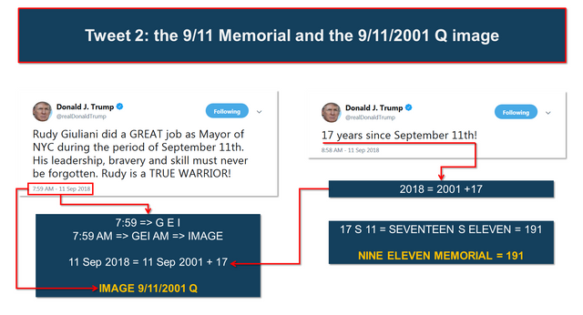 trump tweet "the 9/11 cover-up equation SB2 decodes Qanon