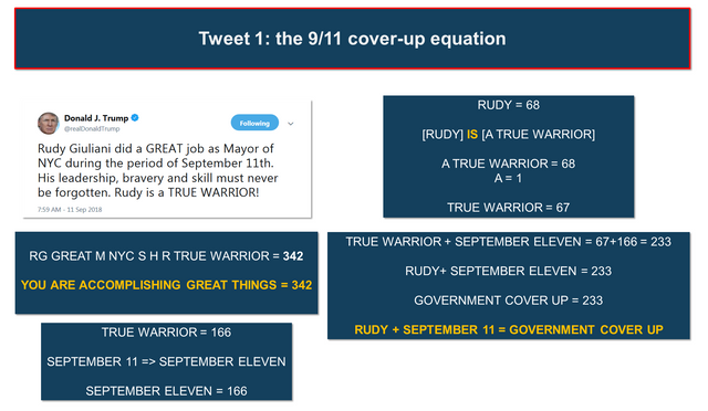 trump tweet "the 9/11 cover-up equation SB2 decodes Qanon