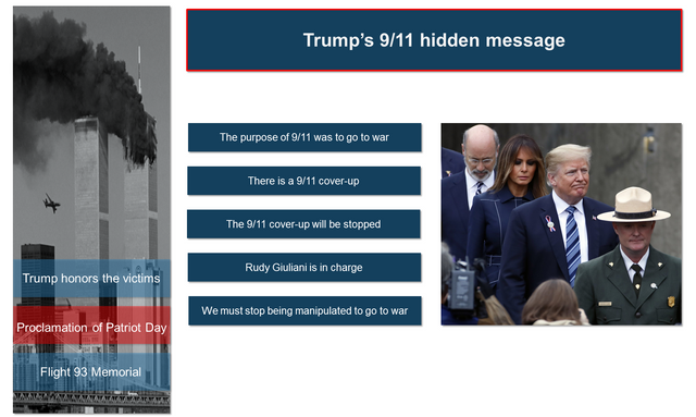 Trumps 9/11 hidden message We Must stop being manipulated to go to war