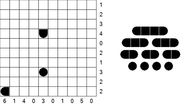 SPD Battleship Puzzle