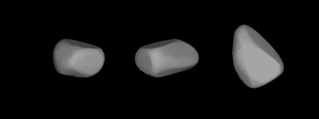 An example of a 3D model result from Asteroids@home