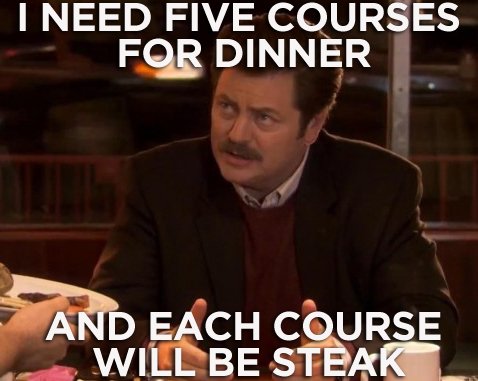 How Should A Libertarian Eat Steak Steemit