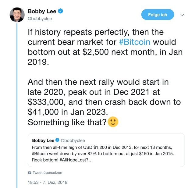 Bitcoin 1 Million Dollar Bobby Lee