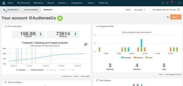 audiense sosyal medya aracı panel ekran görüntüsü
