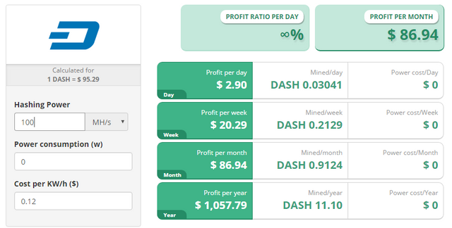 Dash Auto Genesis Mining Genesis Mining Calculator 2017