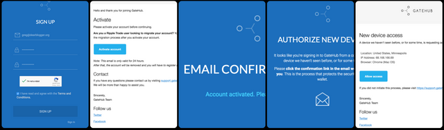 how to sign up at gatehub