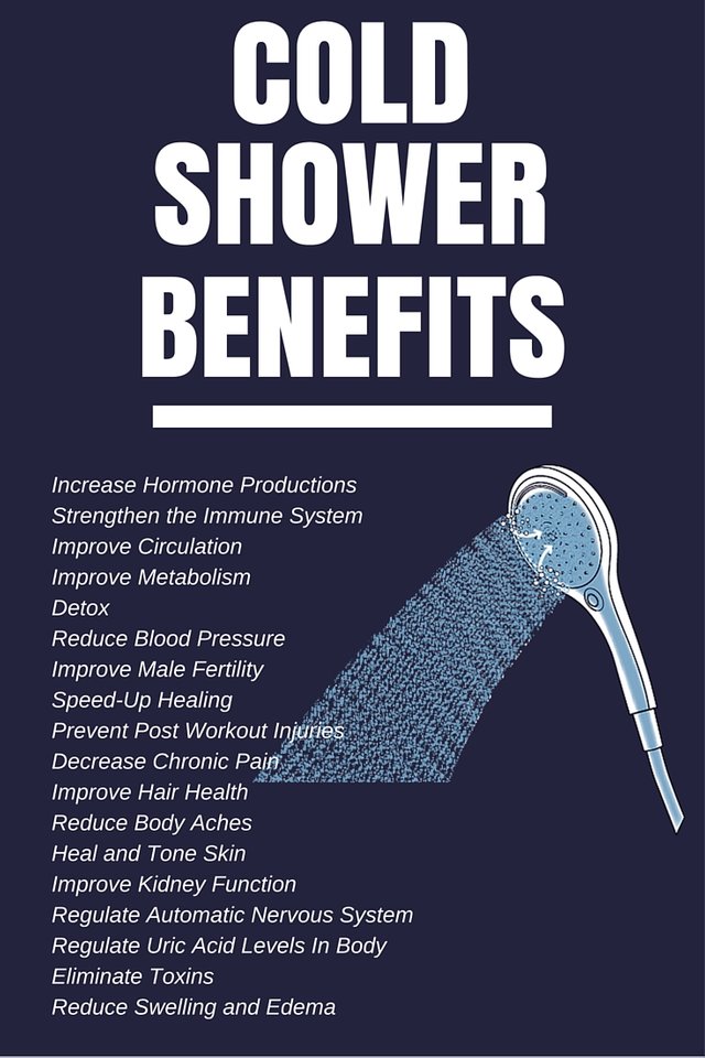 Cold Showers Benefits