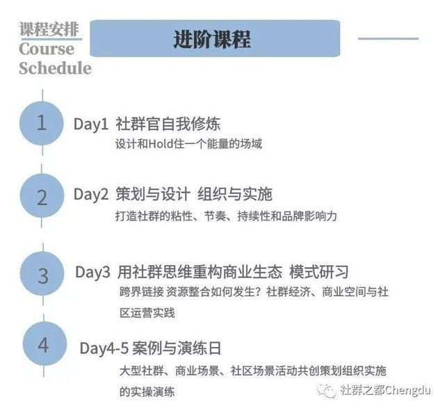 我们连接了10万+创业者后，告诉你如何成为一名优秀的社群官