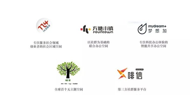 我们连接了10万+创业者后，告诉你如何成为一名优秀的社群官