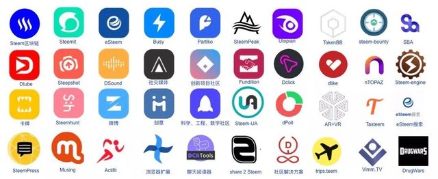 Ned访谈：Steem，Steemit和SMT