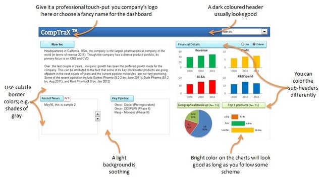 Dashboard Color Combo