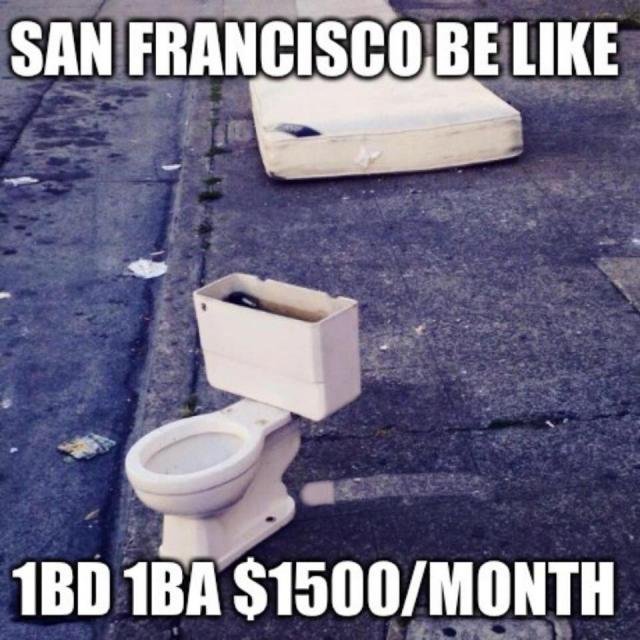 sf rent