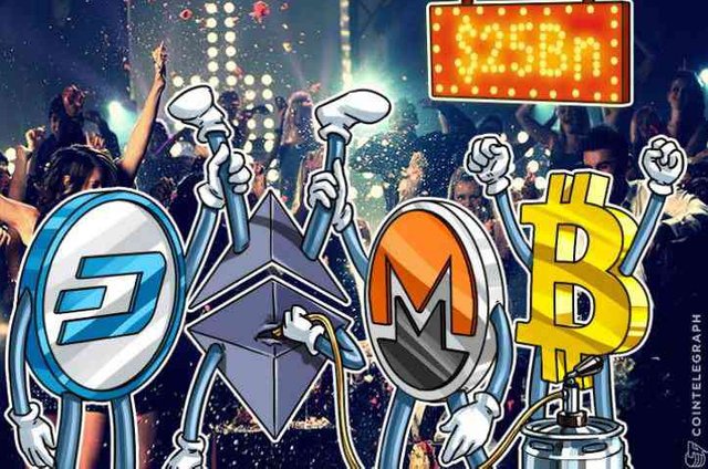 Crypto Market Is On Fire Right Now - Market Cap Nears $25 Bln