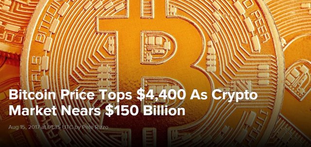 Click image to view story: Bitcoin Price Tops $4,400 As Crypto Market Nears $150 Billion