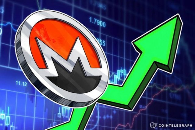 Click image to view story: Monero Price Jumps Over 40 Percent on Rumors It Will Soon Debut on Bithumb Exchange