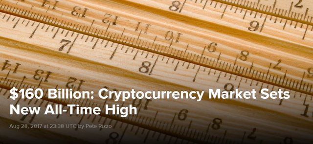 Click image to view story: $160 Billion: Cryptocurrency Market Sets New All-Time High