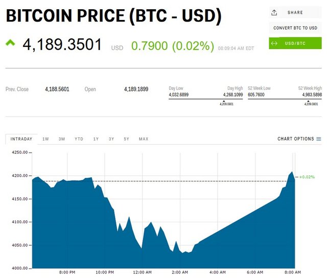 Click image to view story: Japan has taken a key step to cement its position as a leader for cryptocurrencies