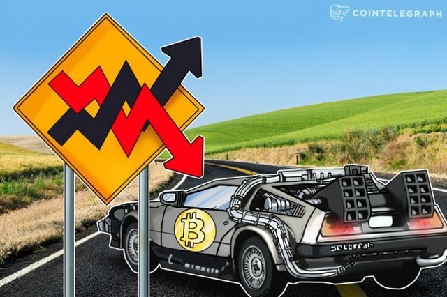 Click image to view story: WSJ Cites Bitcoin’s Most Volatile Quarter, Facts Say Otherwise