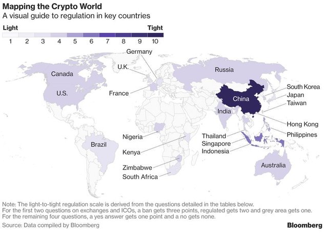 Click image to view story: Making Sense of the Worlds Cryptocurrency Rules