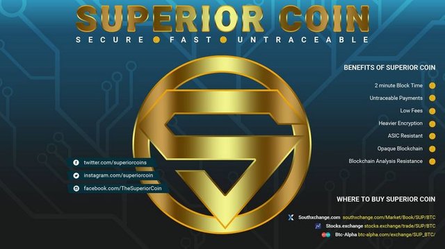 Click image to view story: Kryptonia and Superior Coins equals Steem or SBD