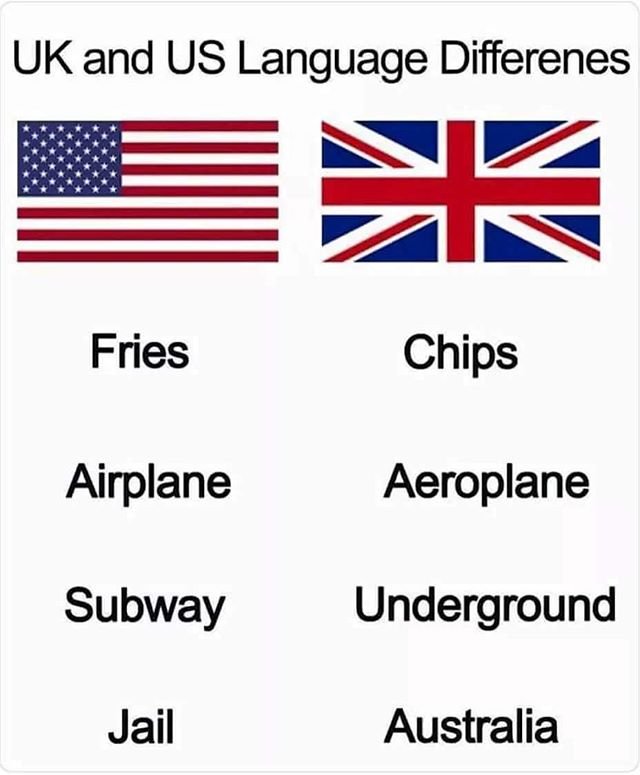 UK and US Language Differences 