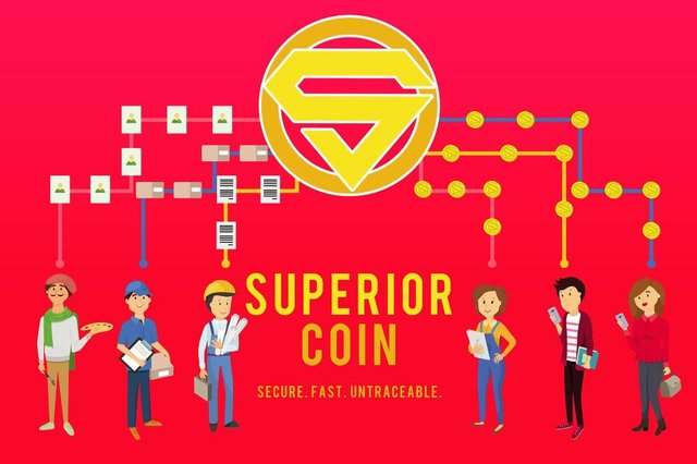 Superior Coin