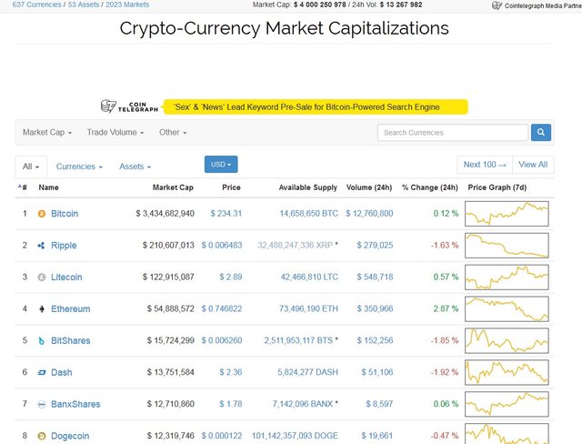 thailanda bitcoin trading bitcoin achiziționează aplicația