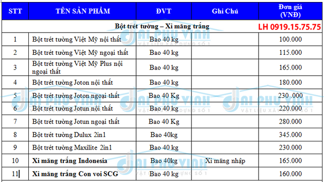 Báo giá bột trét tường, bao gia bot tret tuong