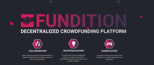 Decentralized Crowdfunding platform