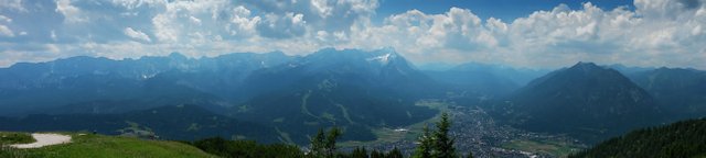 Panorama Garmisch