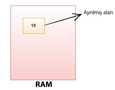 Java Programlama Dersleri DeÄiÅken Nedir?