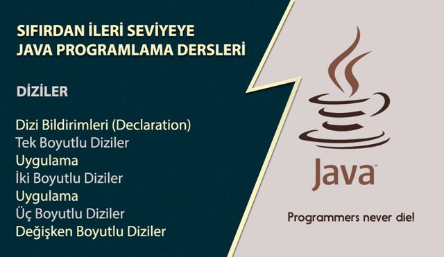 Java Programlama Dersleri Diziler Arrays