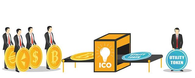 ico-token-utilidade