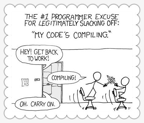 Funny Programmer Humor Code False Coding Shirt