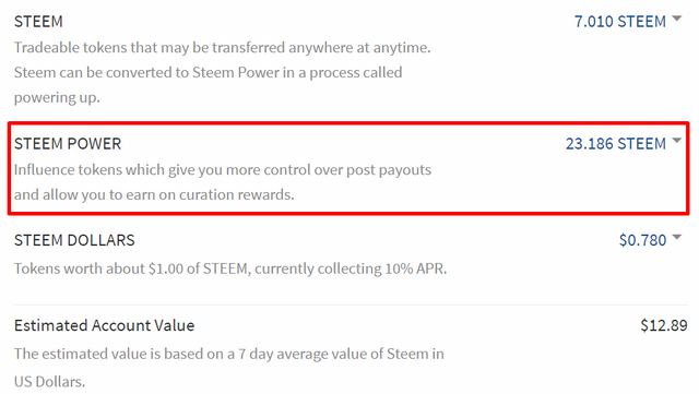 Current Steem Power Amount