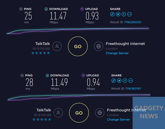 gigagate speedtest