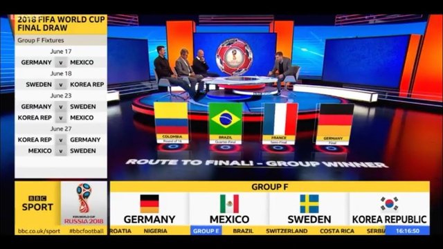 BBC world cup 2018