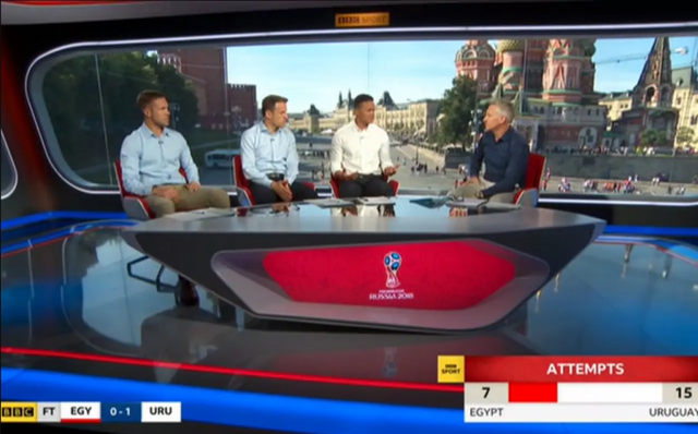 bbc world cup studio