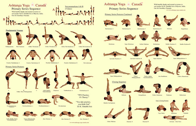 How to Yoga - Primary Series — Steemit