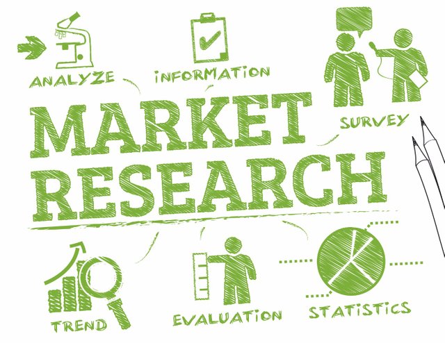 Image of market research