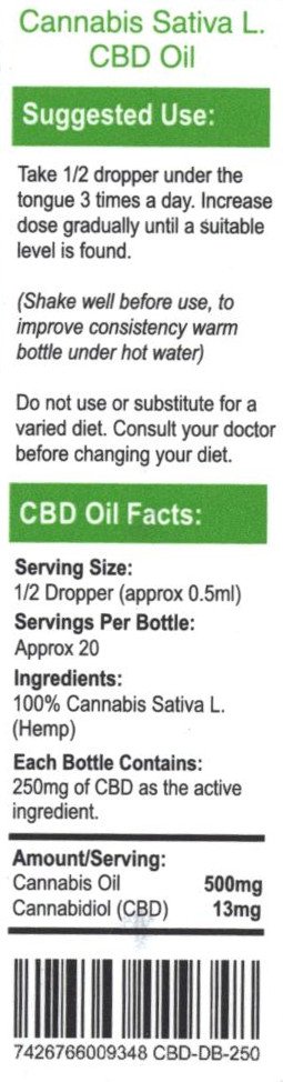 canabidol oil drops 250mg back of box