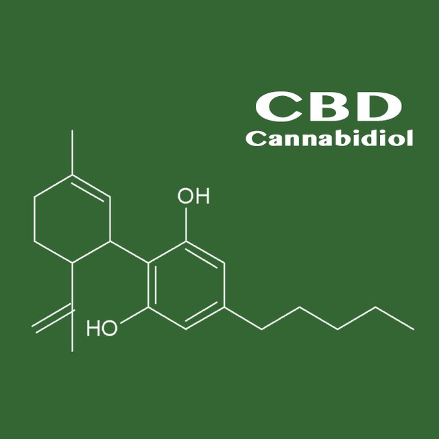 CBD symbol