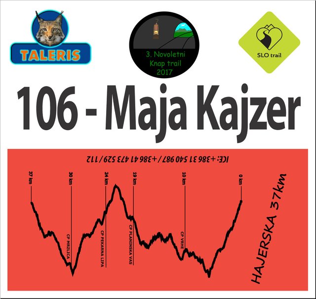 Knap Trail - Hajer Track