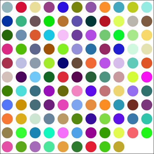 119 dots